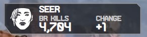 Example of Overlay