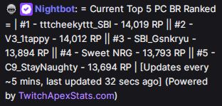 Example of Top 5 Players Command